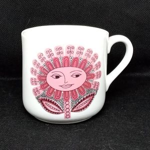 Arabia made in Finland